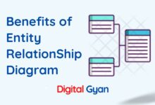 benefits of entity relationship diagrams