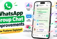 whatsapp group chat improvements in 2026, highlighting new features including smarter polls, @all mentions, member tags, text stickers, event reminders, and group message history