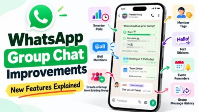 whatsapp group chat improvements in 2026, highlighting new features including smarter polls, @all mentions, member tags, text stickers, event reminders, and group message history