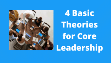 4 basic theories for core leadership