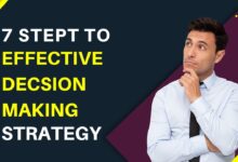 effective decision making strategy