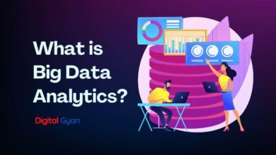 big data analytics