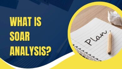 soar analysis