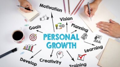 personal learning plan