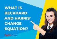 beckhard and harris change equation