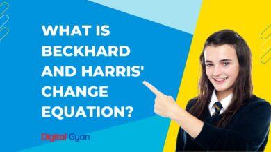 beckhard and harris change equation