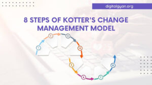 kotter's 8 steps