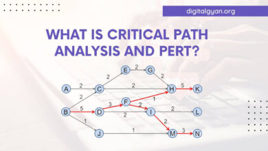 critical path analysis