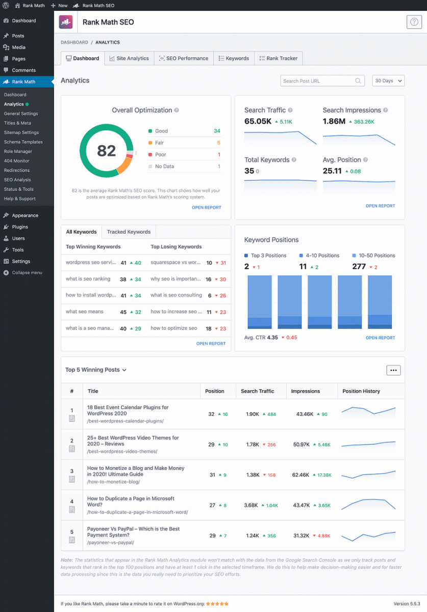 analytics-overview