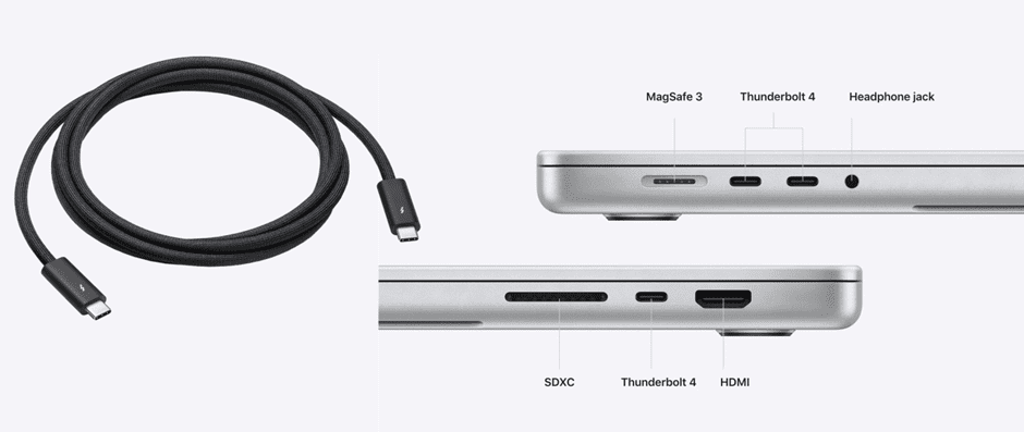 usb port and the usb cable