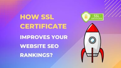 ssl certificate website traffic