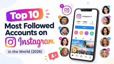 top 10 most followed instagram accounts in the world in 2026, featuring instagram’s profile, a smartphone displaying follower statistics, and numbered celebrity portraits on a light background