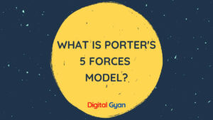 porter's five forces model