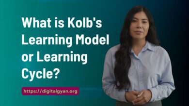 kolb's learning model
