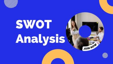 swot analysis