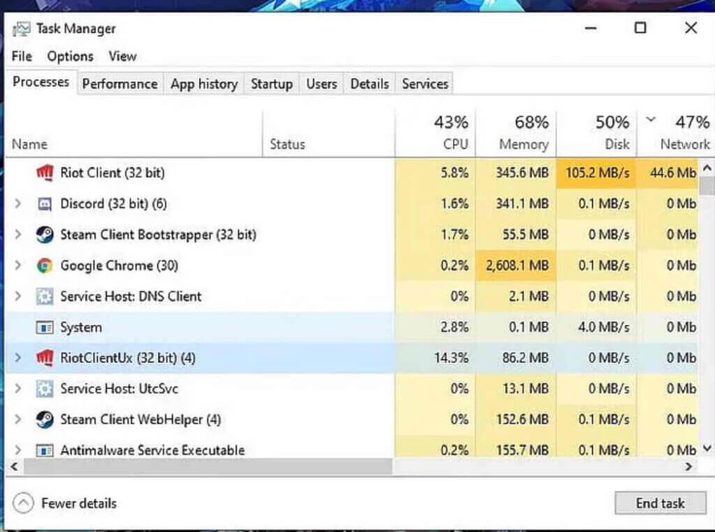 kill riot processes from task manager