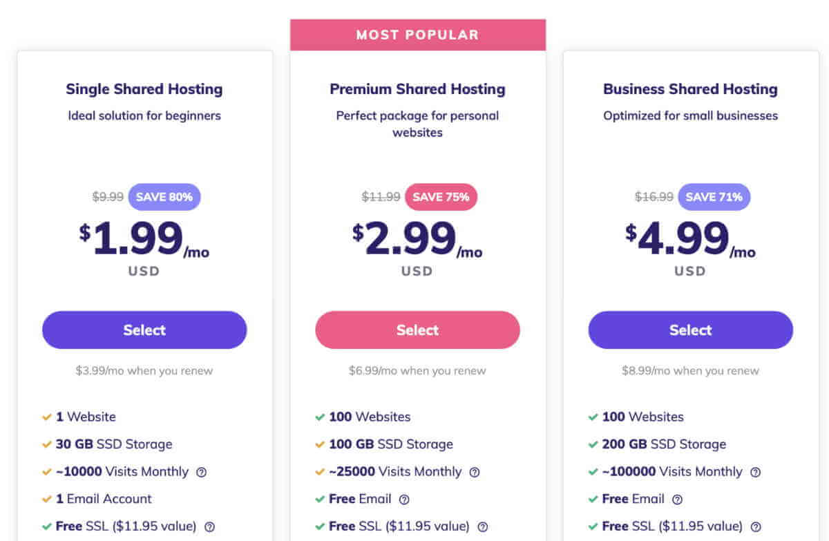 free domain