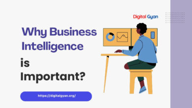 importance of business intelligence
