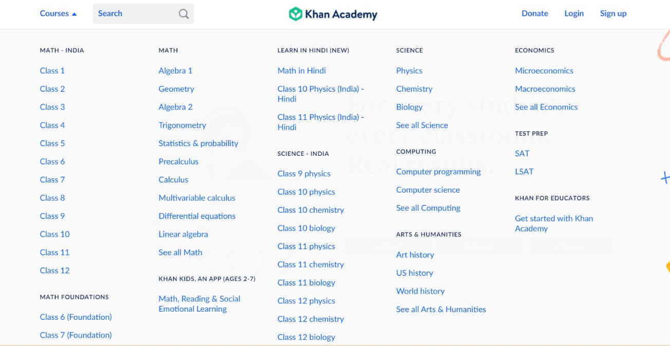 khan academy