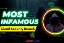 cloud security breach