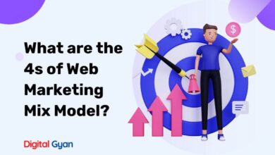 4s of web marketing mix
