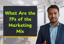 7ps of marketing mix