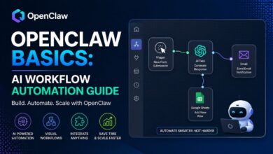 openclaw basics ai workflow automation guide showing a visual workflow with ai tasks, email notifications, and google sheets integration